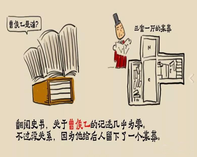 潮男曾侯乙 潮男曾侯乙